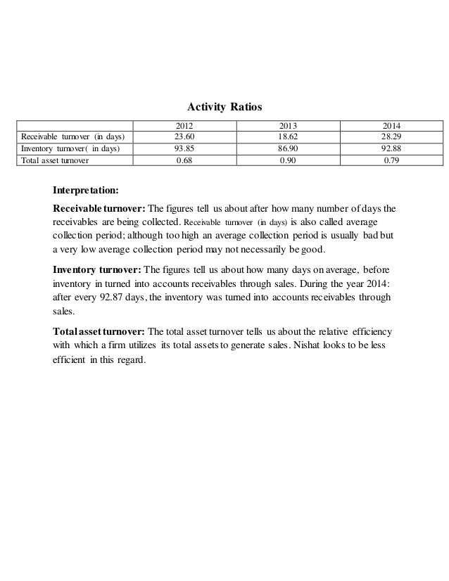 Financial analysis of nishat textile mills nishat mills annual report 2014